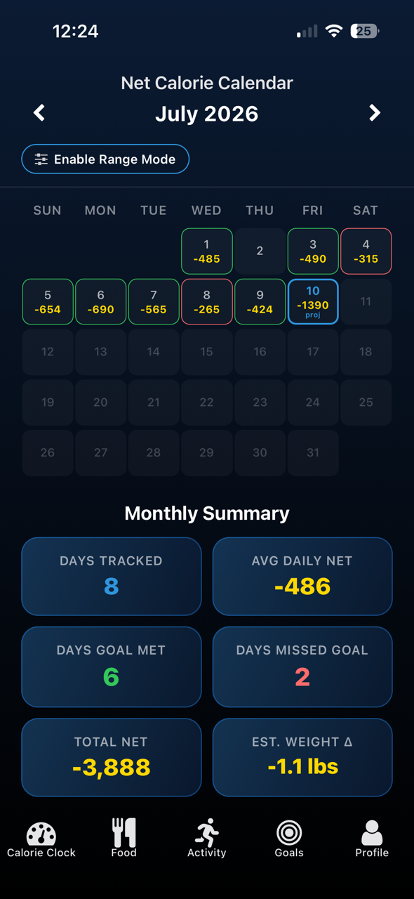 Calendar View