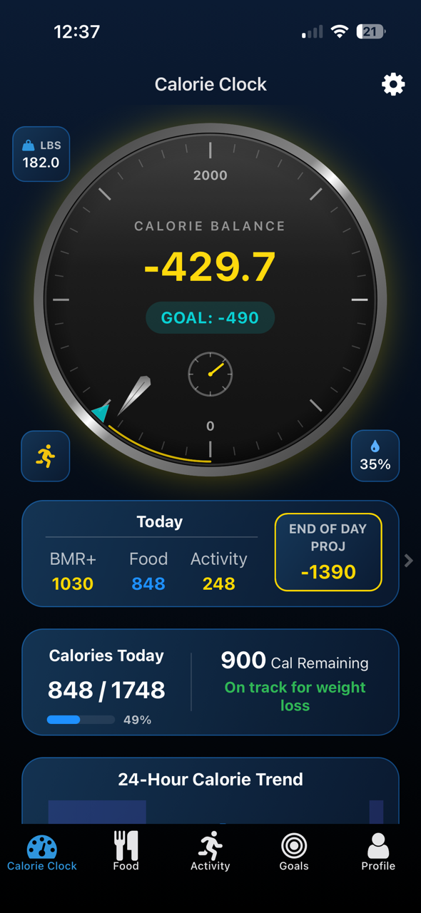 Calorie Clock Dashboard Dark Mode