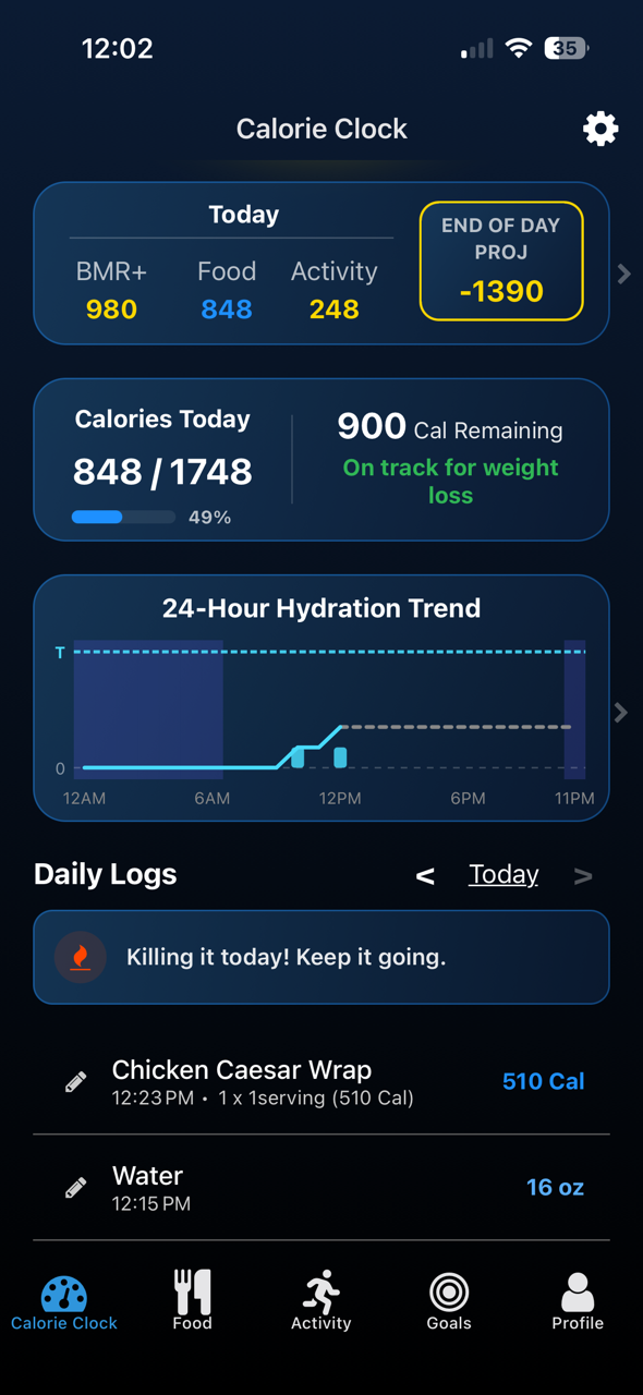 Hydration Tracking